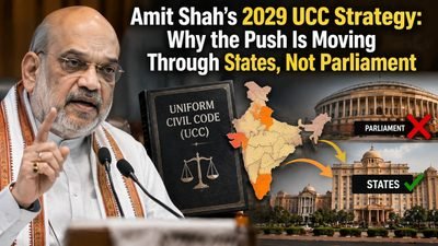 Amit Shah’s 2029 UCC Strategy: Why the Push Is Moving Through States, Not Parliament